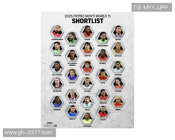 四大帅哥足球星座排名揭秘 谁是你心目中的球场型男第一人